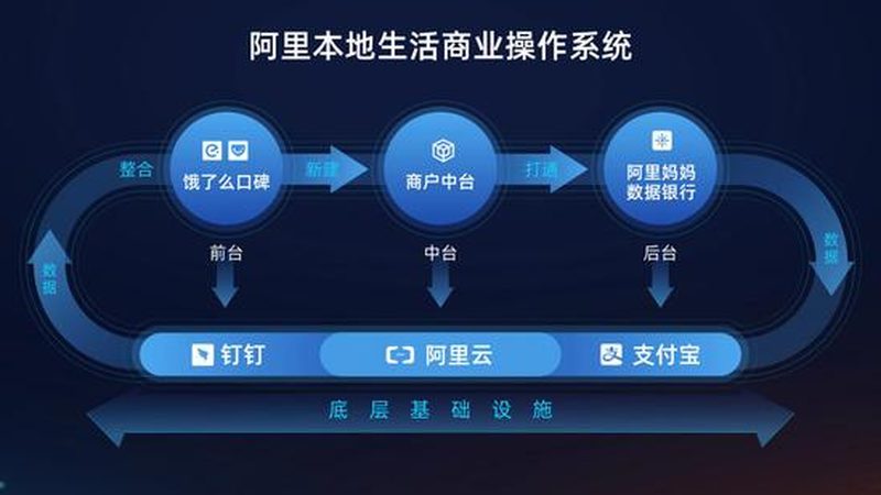地下室防水补漏，刚性材料如何选？**
